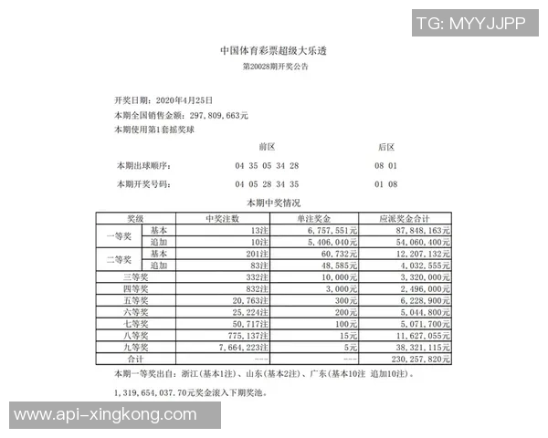 足球贴水的含义及其在赛事投注中的影响分析